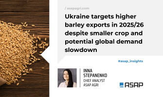 Україна планує наростити експорт ячменю у 2025/26 МР, попри менший врожай і потенційне зниження світового попиту – ASAP Agri