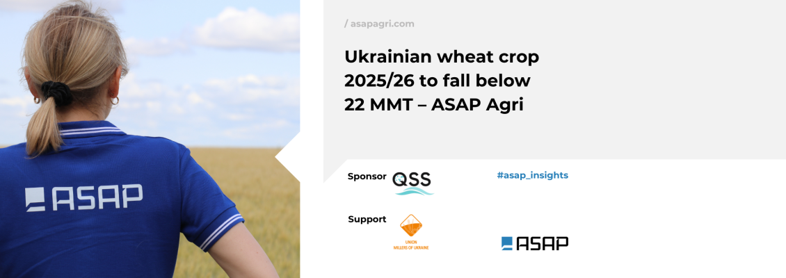 Врожай пшениці в Україні у 2025/26 МР складе менше 22 млн тонн — ASAP Agri Врожай пшениці в Україні у 2025/26 МР складе менше 22 млн тонн — ASAP Agri